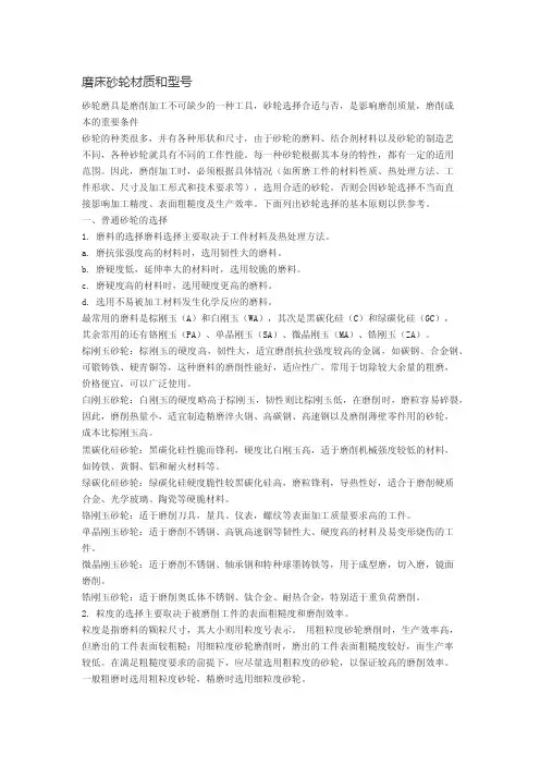 磨床砂轮材质和型号