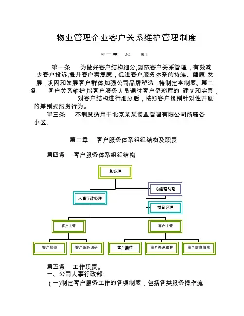 物业管理企业客户关系维护制度(人事行政类)