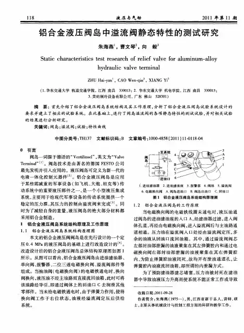 铝合金液压阀岛中溢流阀静态特性的测试研究