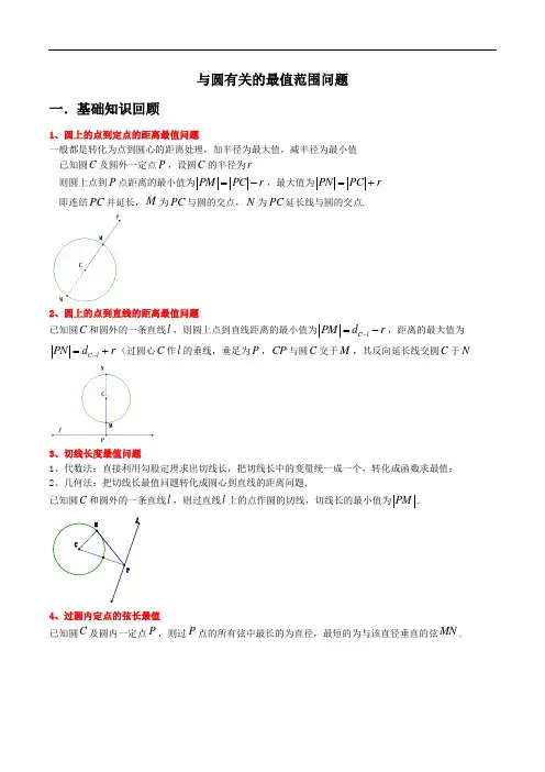 与圆有关的最值范围问题(九种题型) Word版含解析【KS5U 高考】