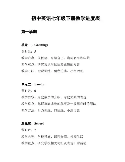 初中英语七年级下册教学进度表