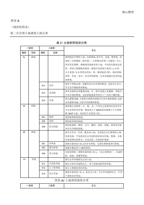 第二次全国土地调查土地分类
