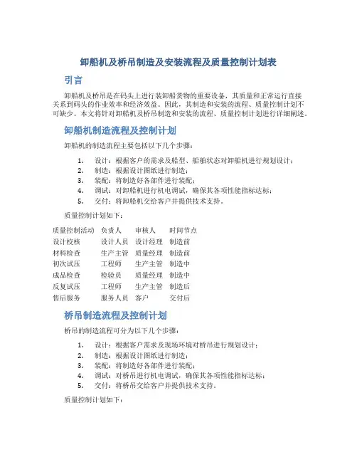 卸船机及桥吊制造及安装流程及质量控制计划表