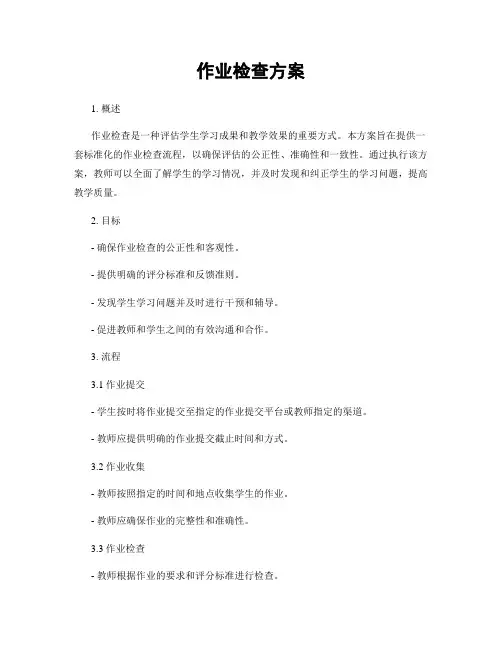 作业检查方案