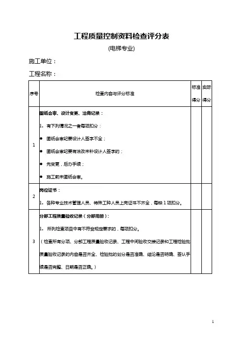 电梯工程质量评分表