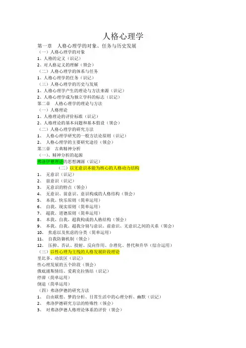 人格心理学