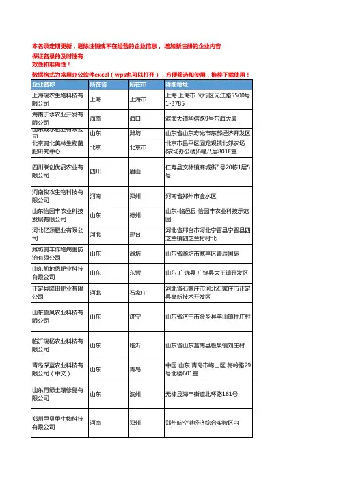 2020新版全国菌肥工商企业公司名录名单黄页联系方式大全66家