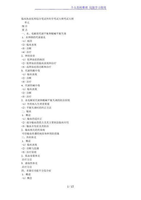 临床执业医师综合笔试外科学考试大纲考试大纲