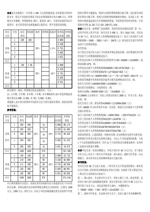 电大《纳税筹划》期末复习题汇总