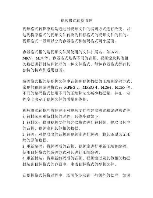 视频格式转换原理
