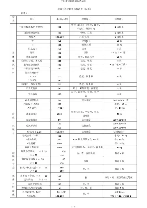 广州市建材检测收费标准