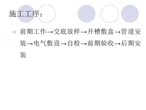 水电操作验收规范课件