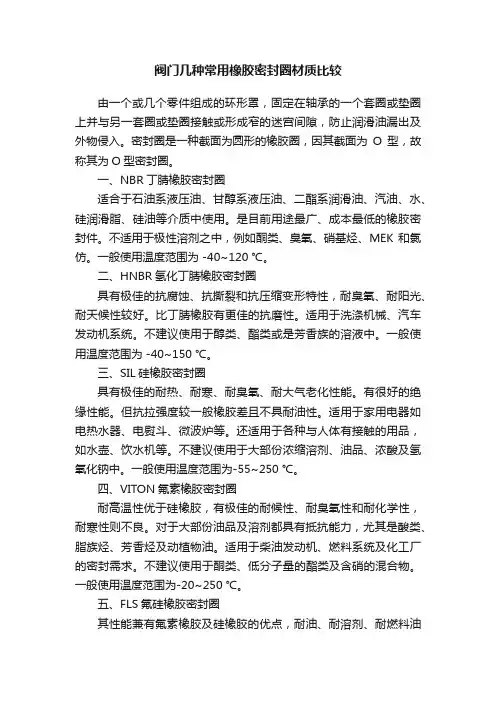 阀门几种常用橡胶密封圈材质比较