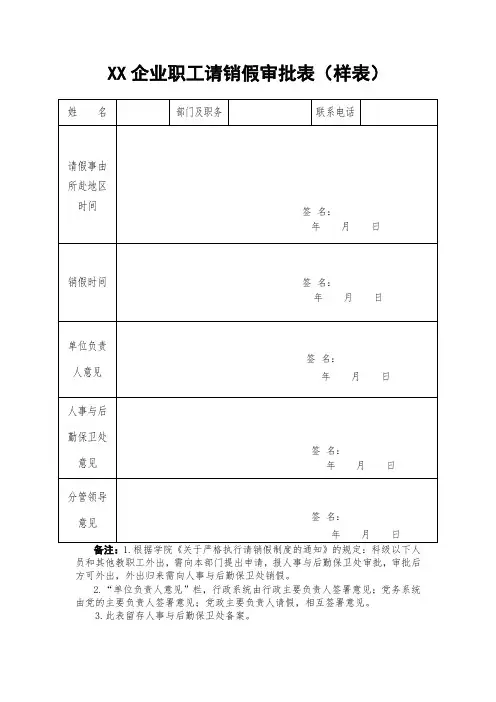 XX企业职工请销假审批表(样表)