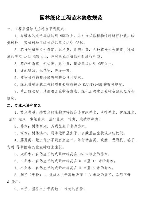苗木验收标准