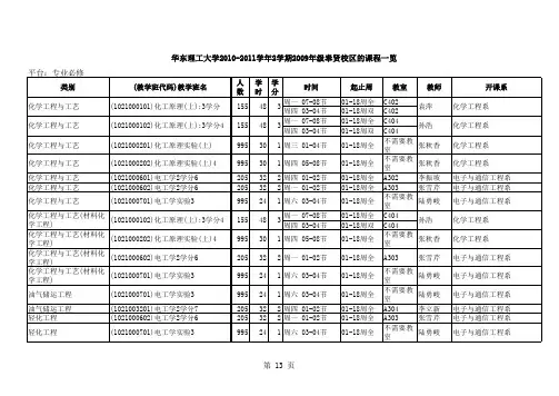 华东理工大学2010-2011学年2学期2009年级专业必修奉贤校区的课程表