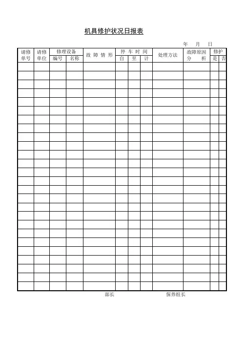 机具修护状况日报表