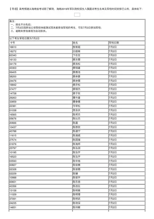 海南：2019年军队院校招生入围面试考生名单及军检时间安排