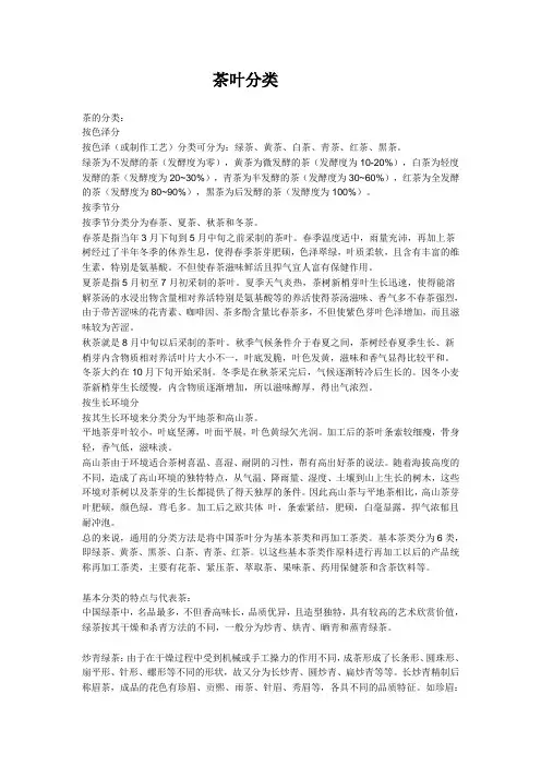 茶叶分类