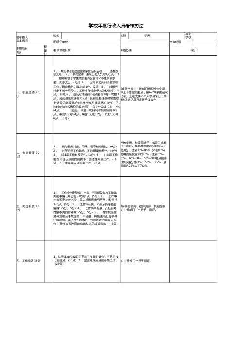 学校年度行政人员考核办法