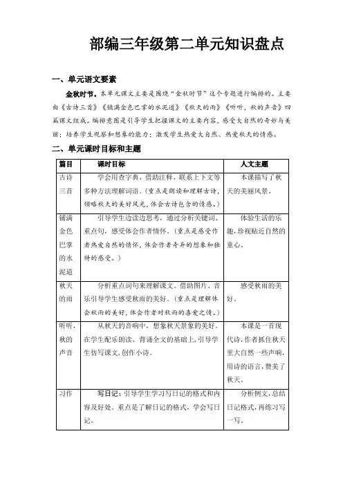 新部编版小学三年级上册语文第二单元知识盘点(含字词、佳句、感知、考点)(有答案)