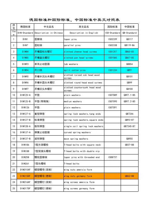 紧固件中英文对照(精)