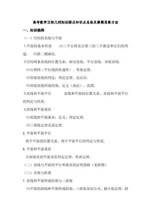 高考数学立体几何知识要点知识点总结及解题思路方法