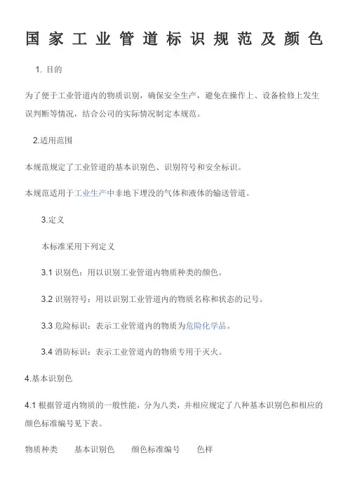 国家工业管道标识规范及颜色