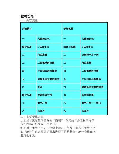 2019秋人教版四年级数学上册教材全解读