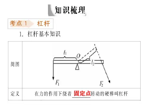 中考物理总复习简单机械课件