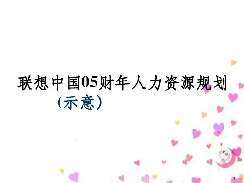 联想年度人力资源规划(ppt 36页)