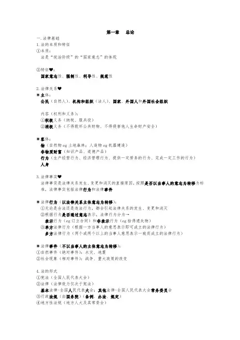 2018会计初级《经济法基础》第一章《总论》主要知识点