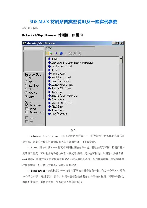 3DS MAX材质贴图类型说明及一些实例参数