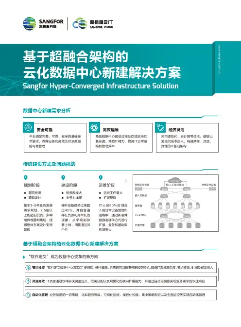 基于超融合架构的云化数据中心新建解决方案