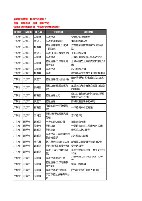 新版广东省云浮市韵达快递企业公司商家户名录单联系方式地址大全36家