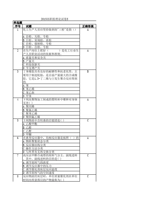 2015 高职 化工生产技术 理论试题3(赛项赛卷)