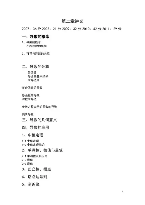 专升本 第二章 一元函数微分学