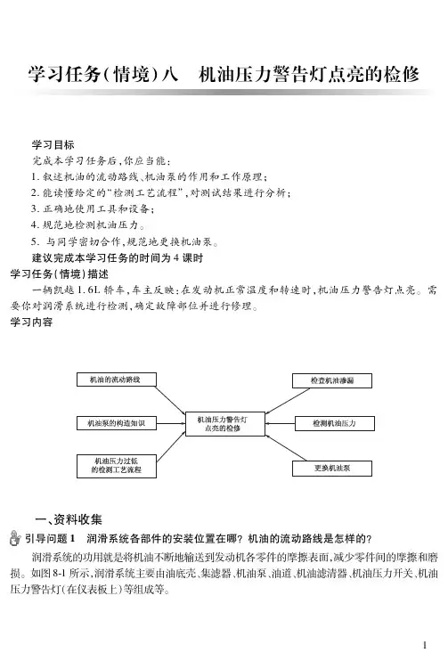 机油压力警告灯点亮的检修