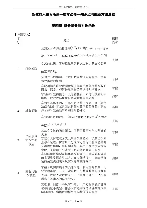 新教材人教A版高一数学必修一知识点与题型方法总结 第四章指数函数与对数函数