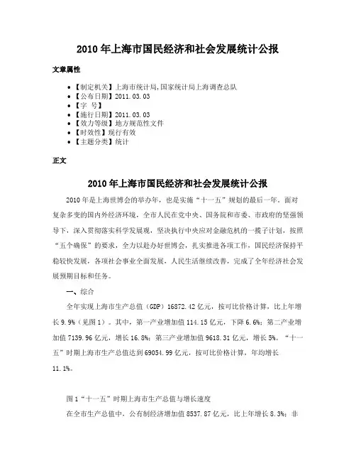 2010年上海市国民经济和社会发展统计公报