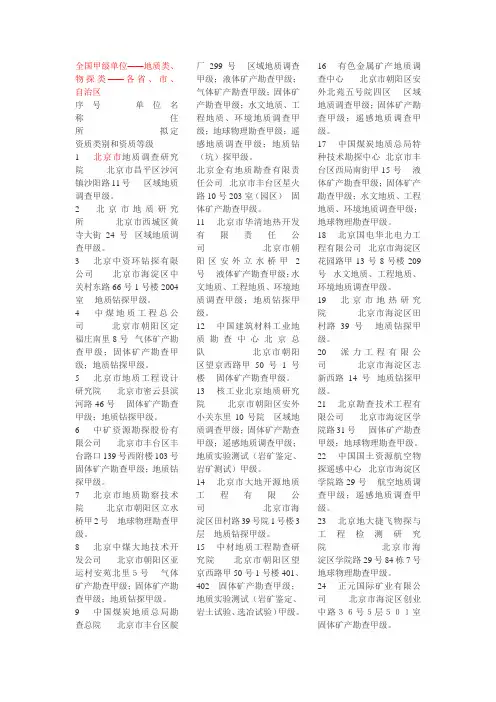 全国地质类甲级单位