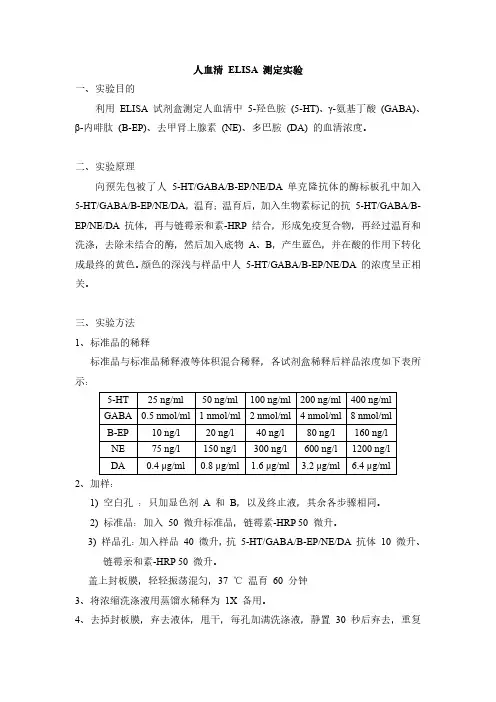 人血清 ELISA 测定实验--业立生物