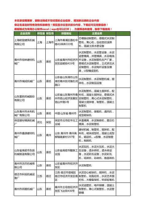 新版全国水泥制管机工商企业公司商家名录名单联系方式大全153家