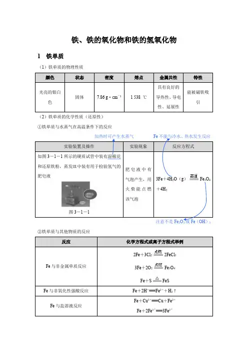 【知识解析】铁、铁的氧化物和铁的氢氧化物