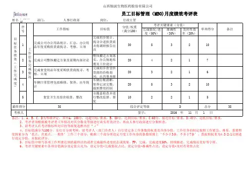 人力资源MBO月度绩效评分表