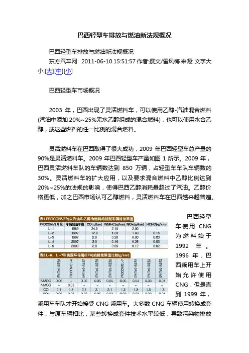 巴西轻型车排放与燃油新法规概况