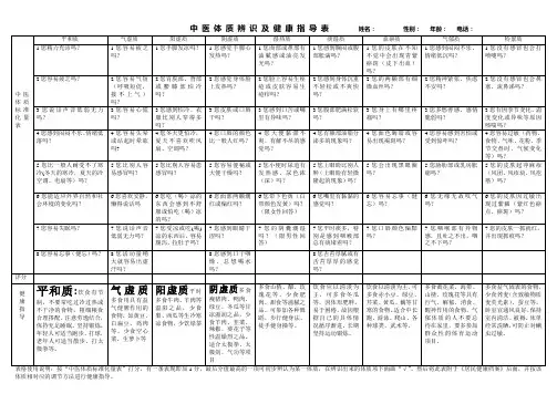 体质辨识表