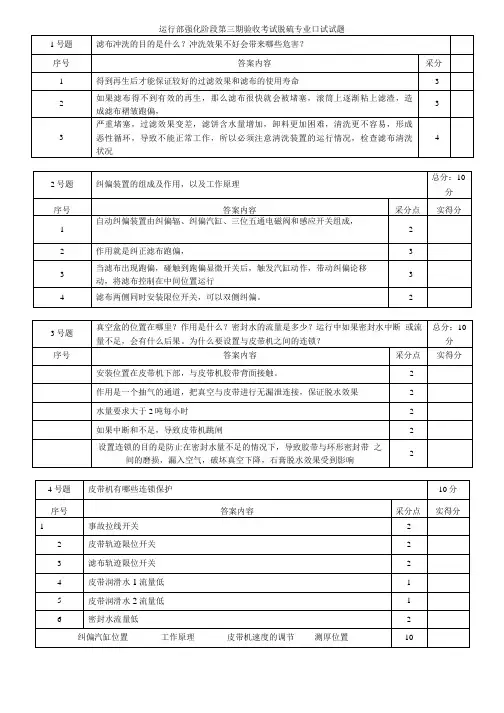 脱硫面试试题.doc