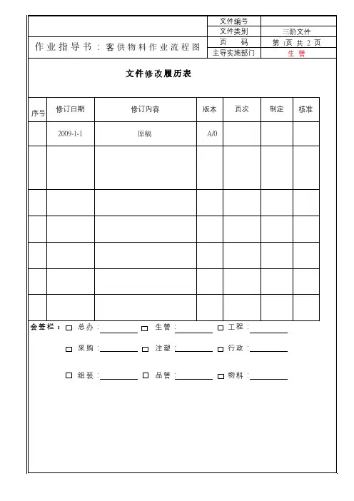 客供物料作业流程图
