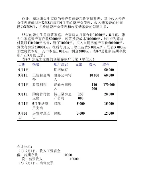 张先生家庭的资产负债表和收支储蓄表
